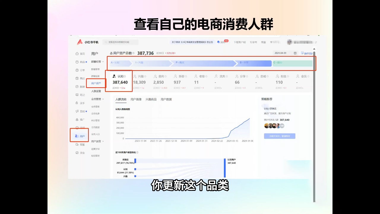 抖影团·小红书电商精品大全课壹学湾 - 一站式在线学习平台，专注职业技能提升与知识成长壹学湾