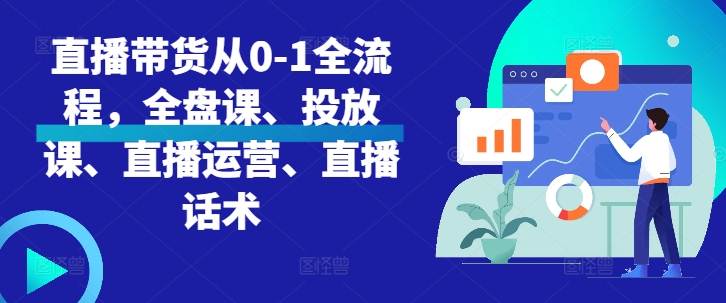 直播带货从0-1全流程，全盘课、投放课、直播运营、直播话术壹学湾 - 一站式在线学习平台，专注职业技能提升与知识成长壹学湾