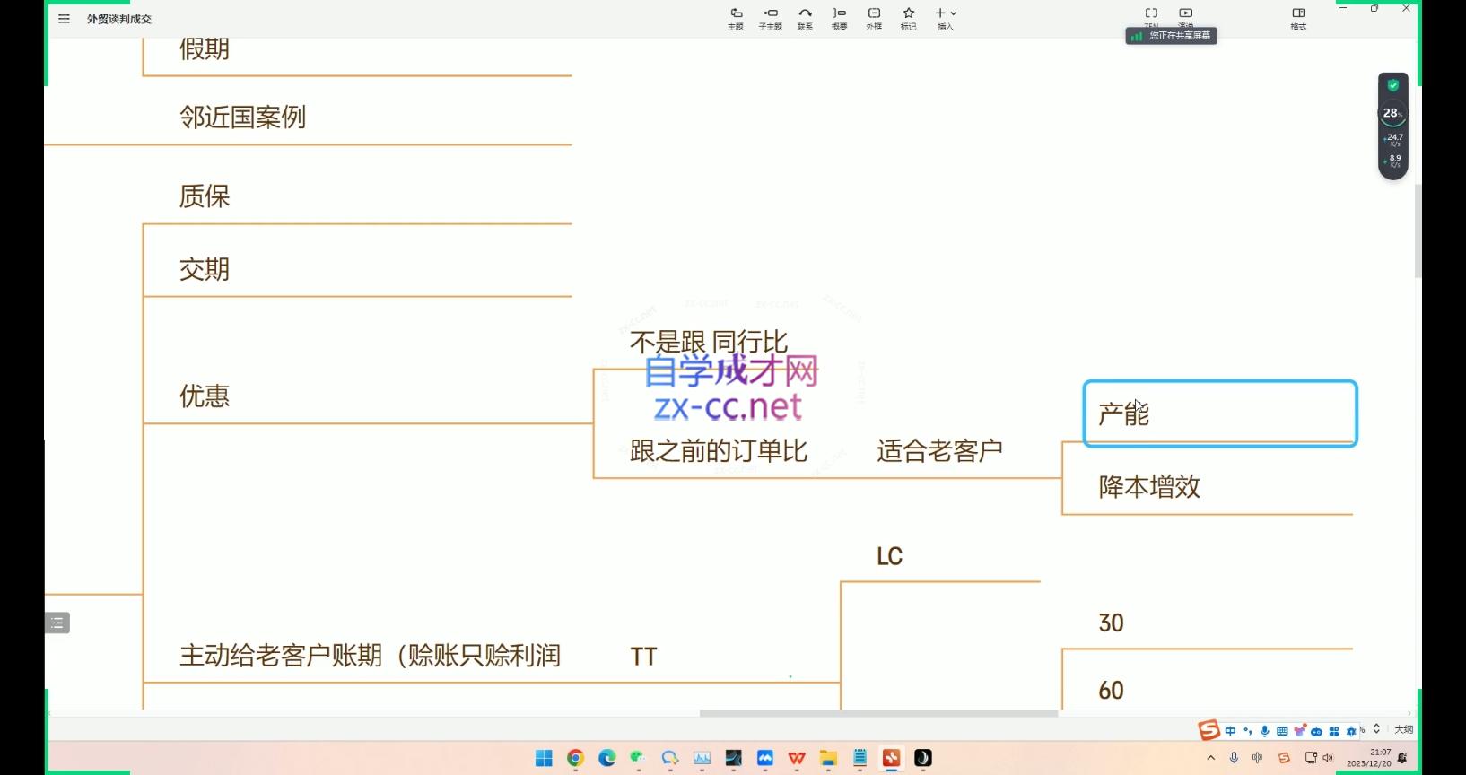 大卫·AI闪电做外贸训练营(更新10月)壹学湾 - 一站式在线学习平台，专注职业技能提升与知识成长壹学湾