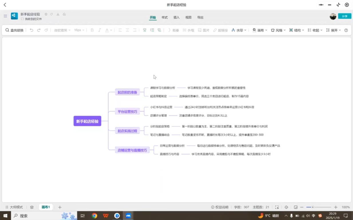 张宾·小红书笔记带货课(更新2025年1月)壹学湾 - 一站式在线学习平台，专注职业技能提升与知识成长壹学湾