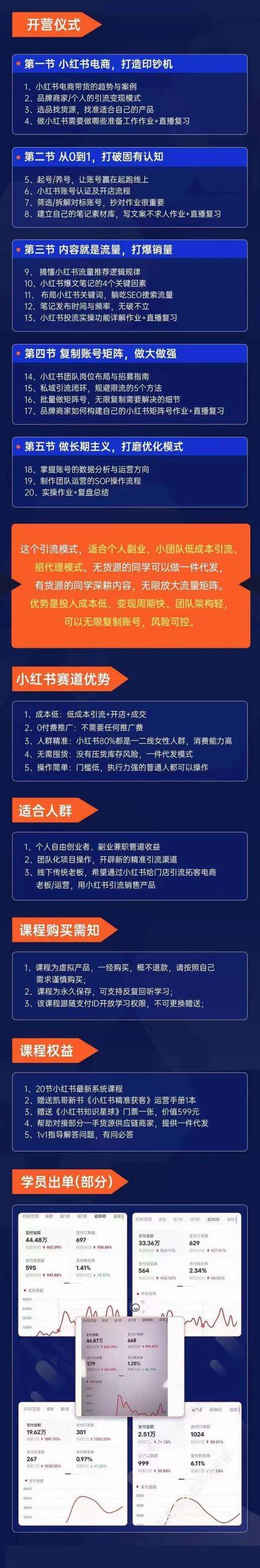 图片[1]壹学湾 - 一站式在线学习平台，专注职业技能提升与知识成长小红书-矩阵号获客特训营-第10期，小红书电商的带货课，引流变现新商机壹学湾 - 一站式在线学习平台，专注职业技能提升与知识成长壹学湾