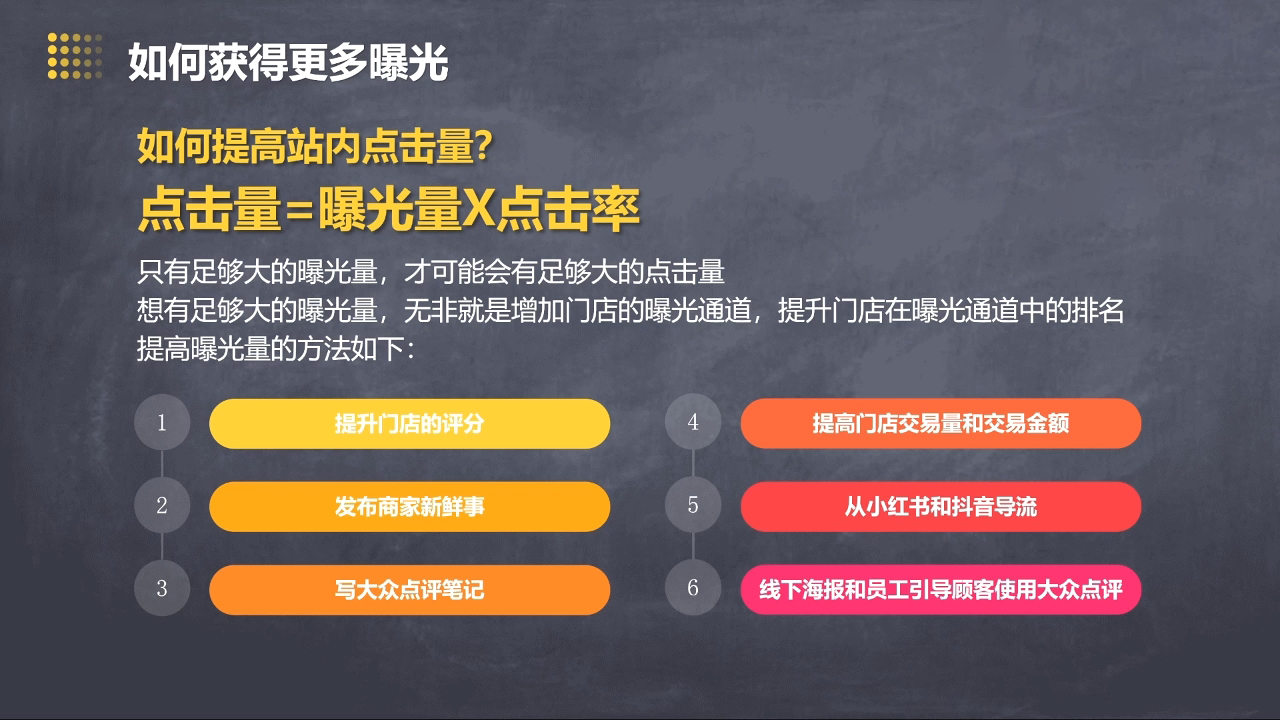 美团大众点评运营全攻略2025壹学湾 - 一站式在线学习平台，专注职业技能提升与知识成长壹学湾