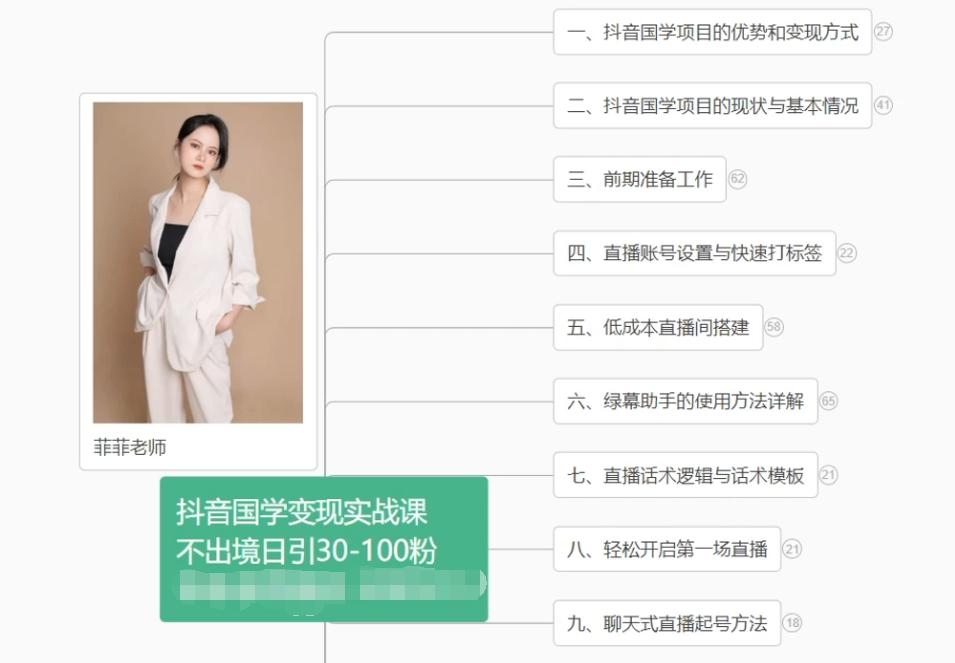 抖音国学变现项目：不出境日引30-100粉实战课程壹学湾 - 一站式在线学习平台，专注职业技能提升与知识成长壹学湾