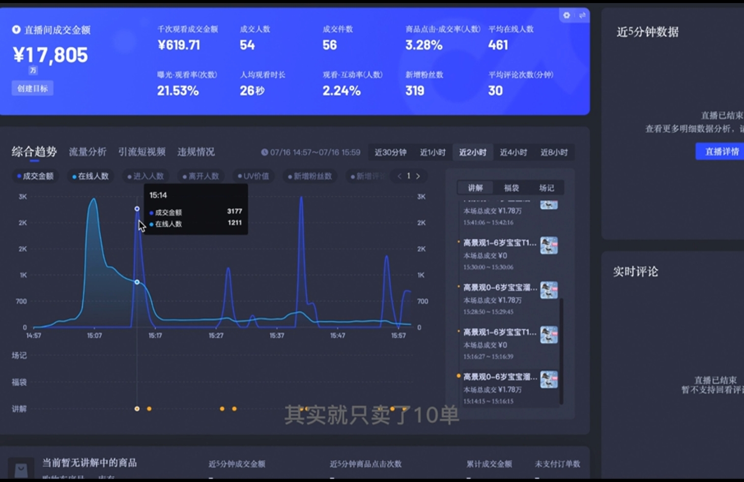 直播战士老蔡·抖音直播103起号运营壹学湾 - 一站式在线学习平台，专注职业技能提升与知识成长壹学湾